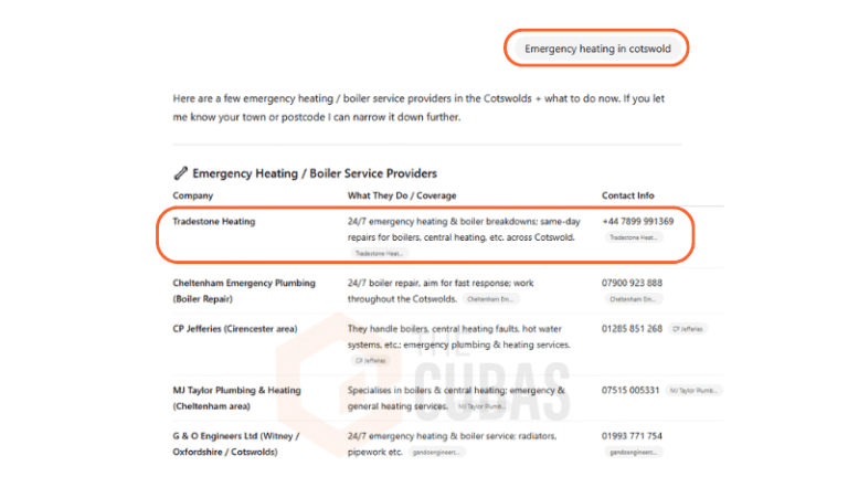 Tradestone Heating AI SEO Case Study