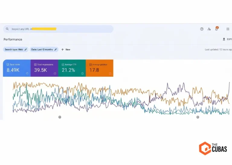 SEO Results for our SEO partner in Exeter.